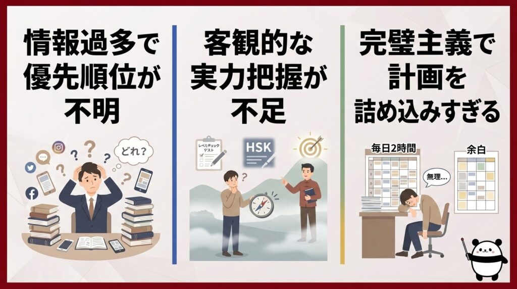 中国語の勉強計画が立てられない3つの原因