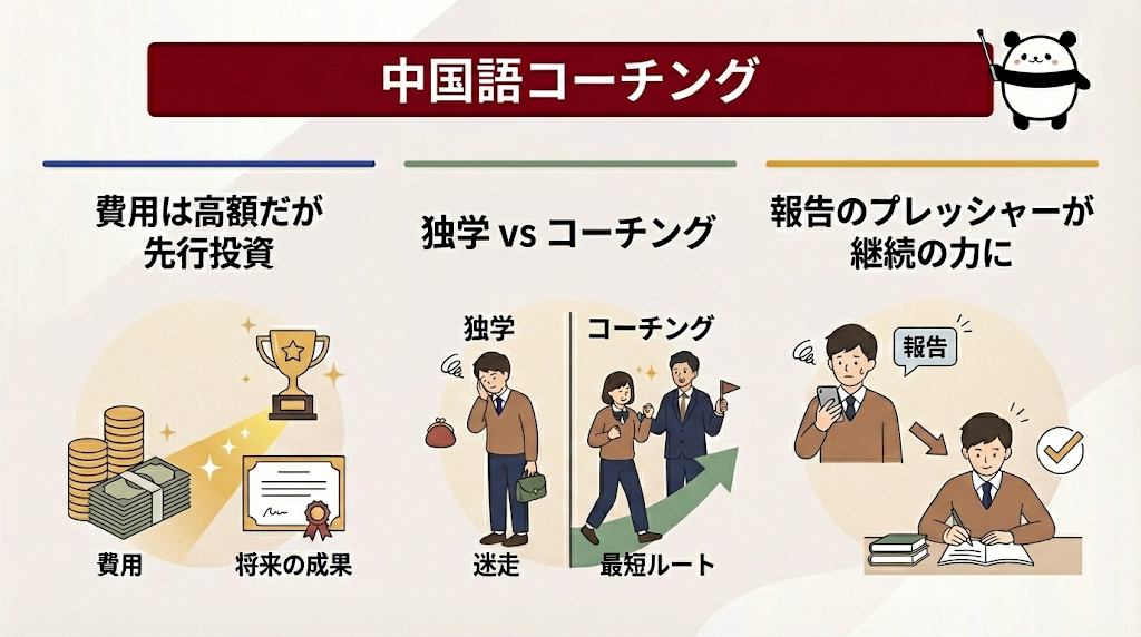 中国語コーチングを利用する際の注意点