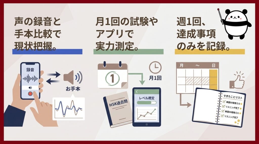 モチベーションを維持する「セルフ測定」のコツ