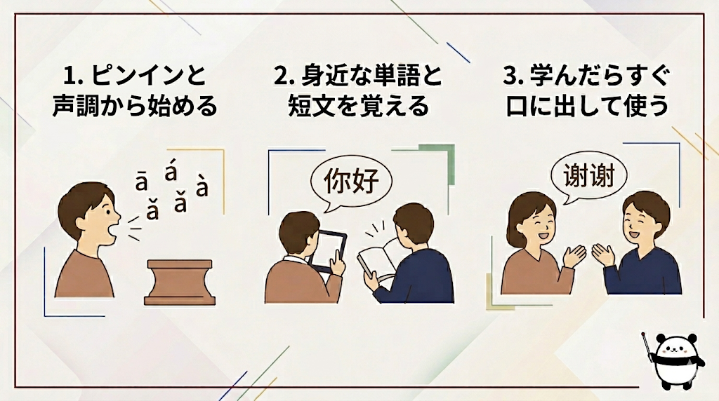 中国語初心者が迷わない学習の優先順位3ステップ