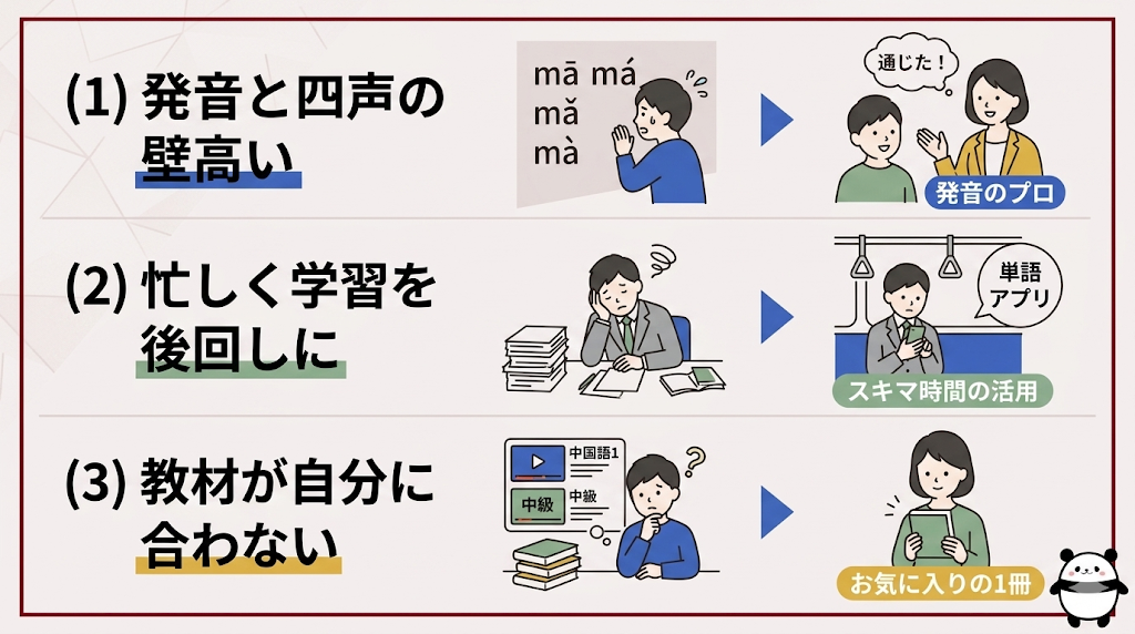 中国語学習で三日坊主になる3つの原因