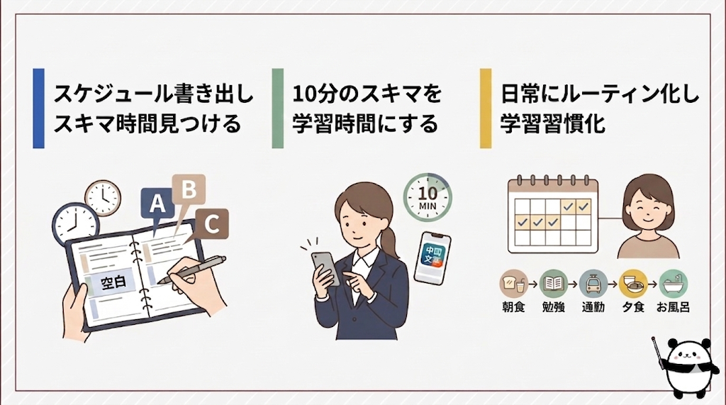 中国語の三日坊主を防ぐ学習習慣の工夫