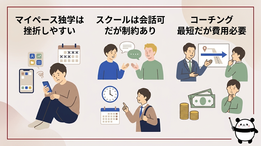 独学・アプリ・スクールの特徴と違い