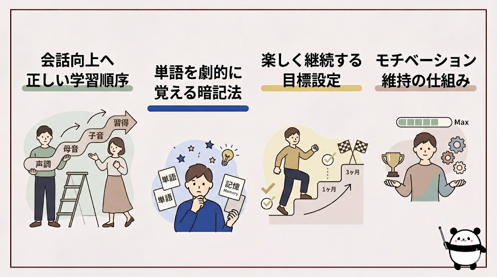 独学で三日坊主を克服できないときは【無料勉強会】へ